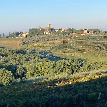 La Casa Di Nina Montespertoli